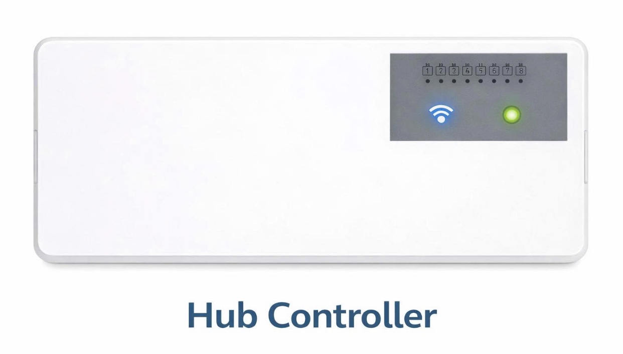 Bộ điều khiển trung tâm