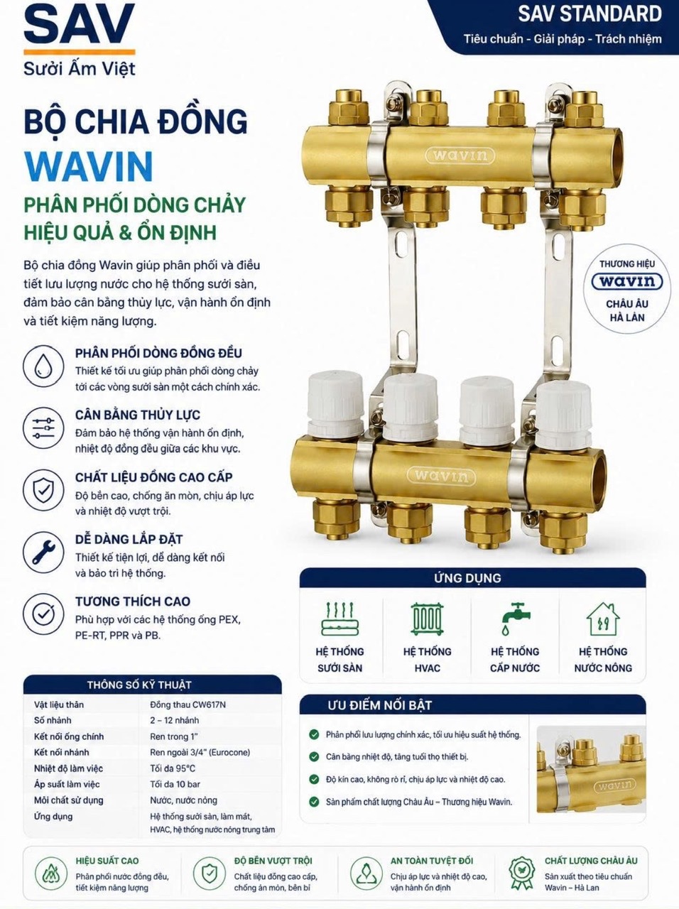 Bộ chia sưởi sàn đồng thau WAVIN